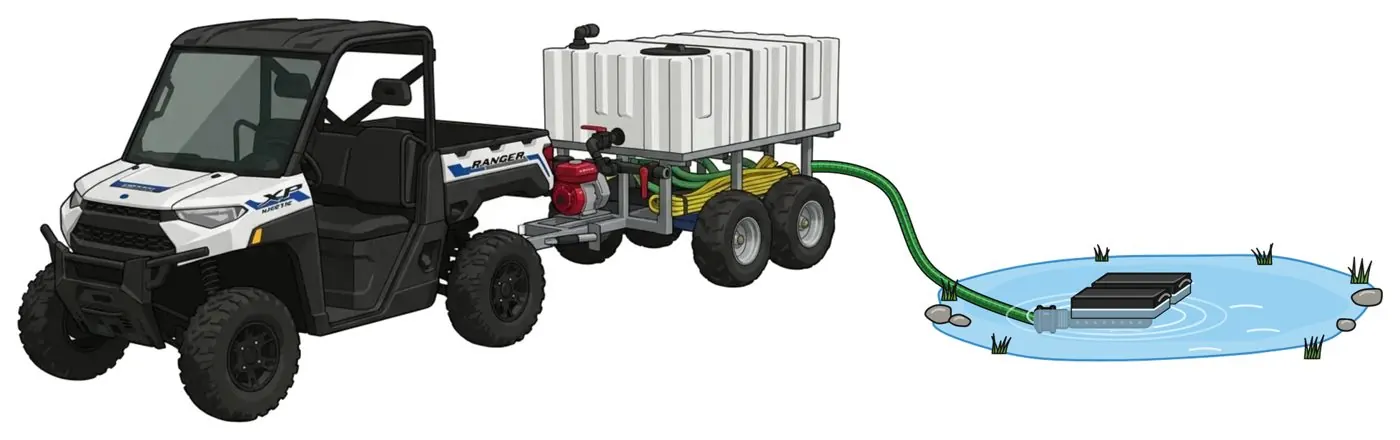 Illustration: RAID Trailer drafting from a pond through a floating intake